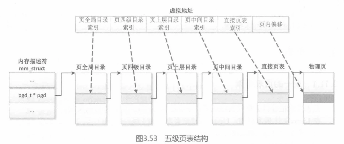 淺談Frida無痕Hook